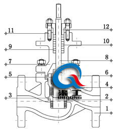 电动笼式套筒调节阀结构图
