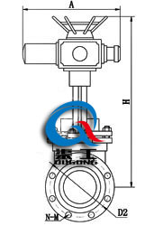电动刀型闸阀 (尺寸图)