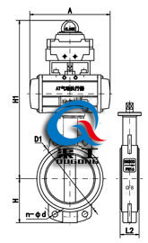 防爆型气动蝶阀 (软密封)