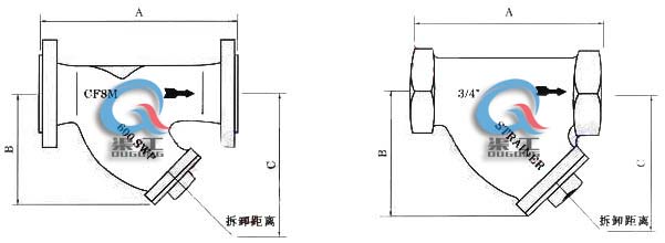 美标Y型过滤器 (结构图)